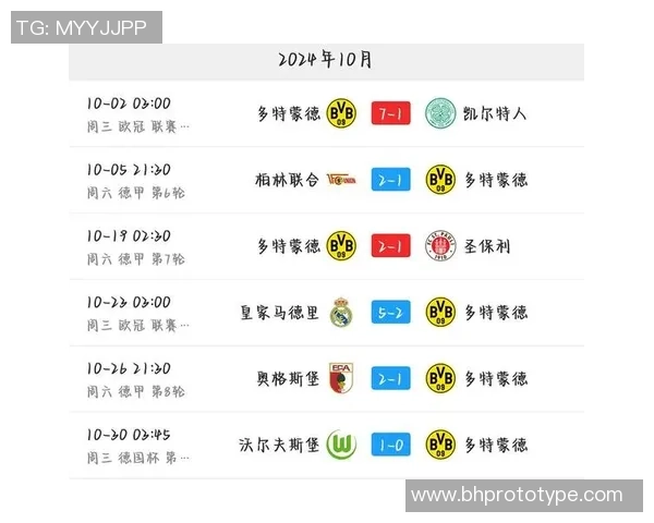 西甲激战:拜仁大胜多特蒙德争议判罚引发全场热议 西甲激战:拜仁大胜多特蒙德争议判罚引发全场热议